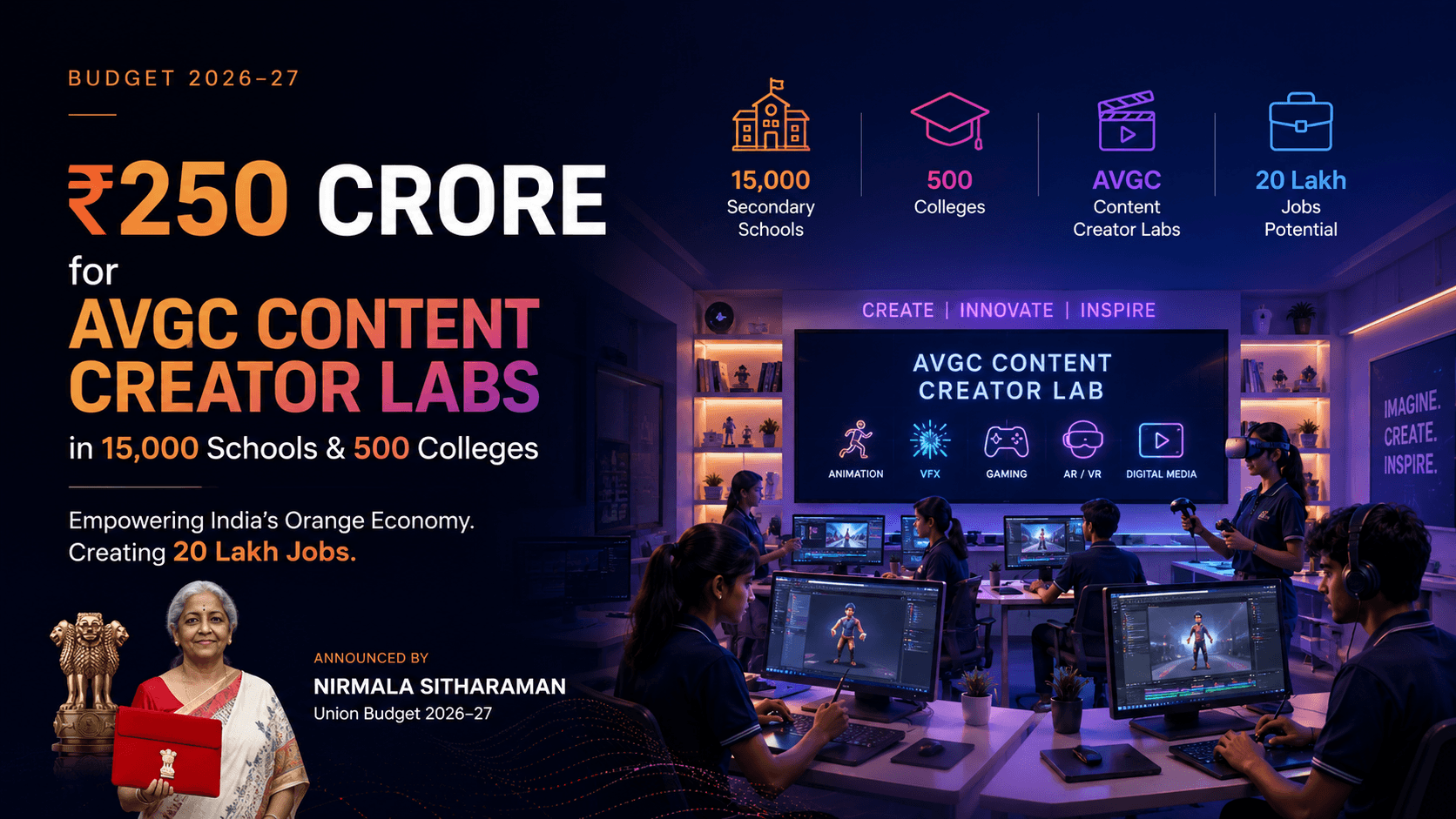 ₹250 Crore Budget Boost for AVGC Content Creator Labs: A Game-Changer for India’s Creative Future