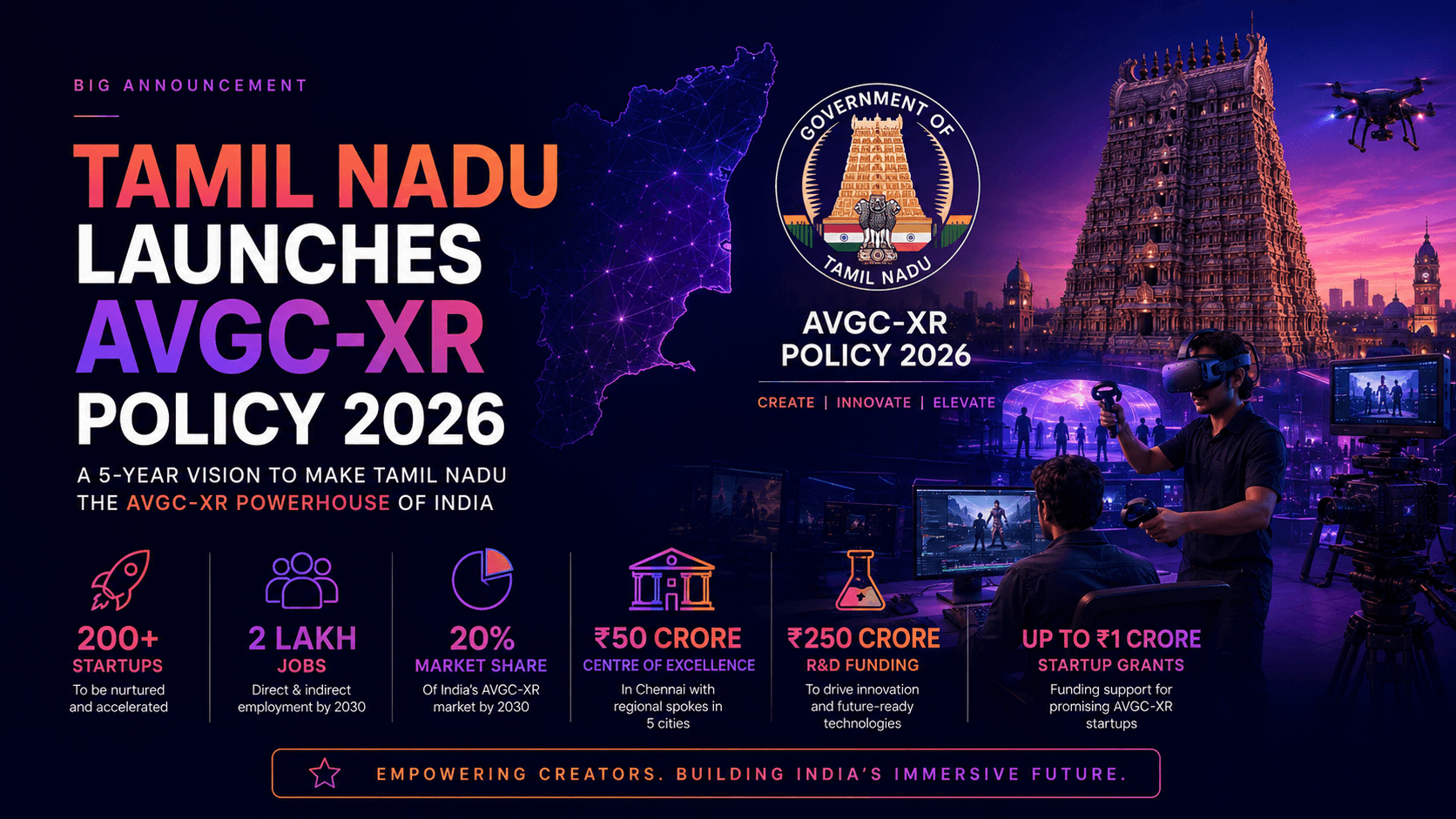 Tamil Nadu Launches AVGC-XR Policy 2026