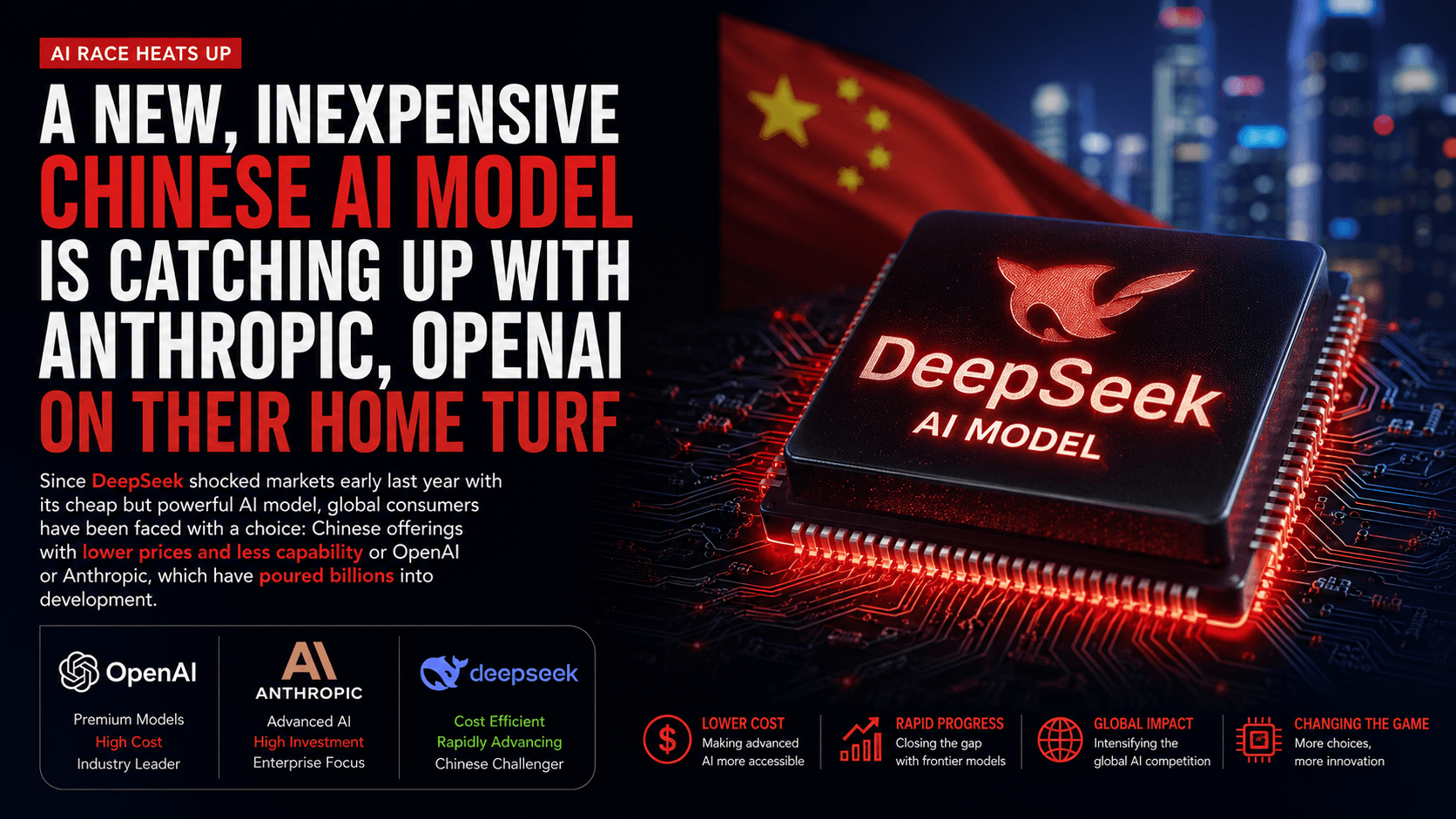 A new, inexpensive Chinese AI model is catching up with Anthropic, OpenAI on their home turf