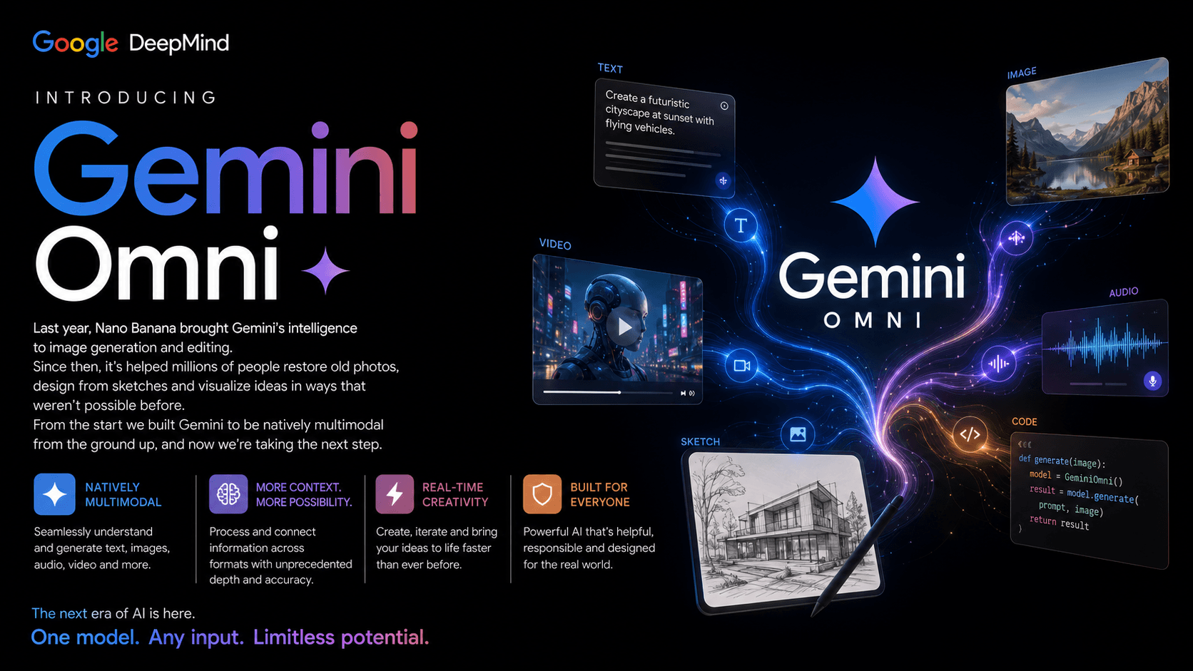 Introducing Gemini Omni